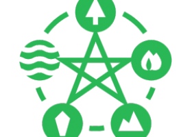 Tư Vấn Phong Thủy 