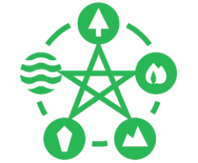 Tư Vấn Phong Thủy 